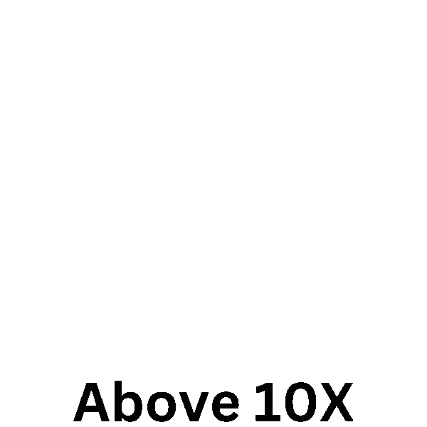Above10x