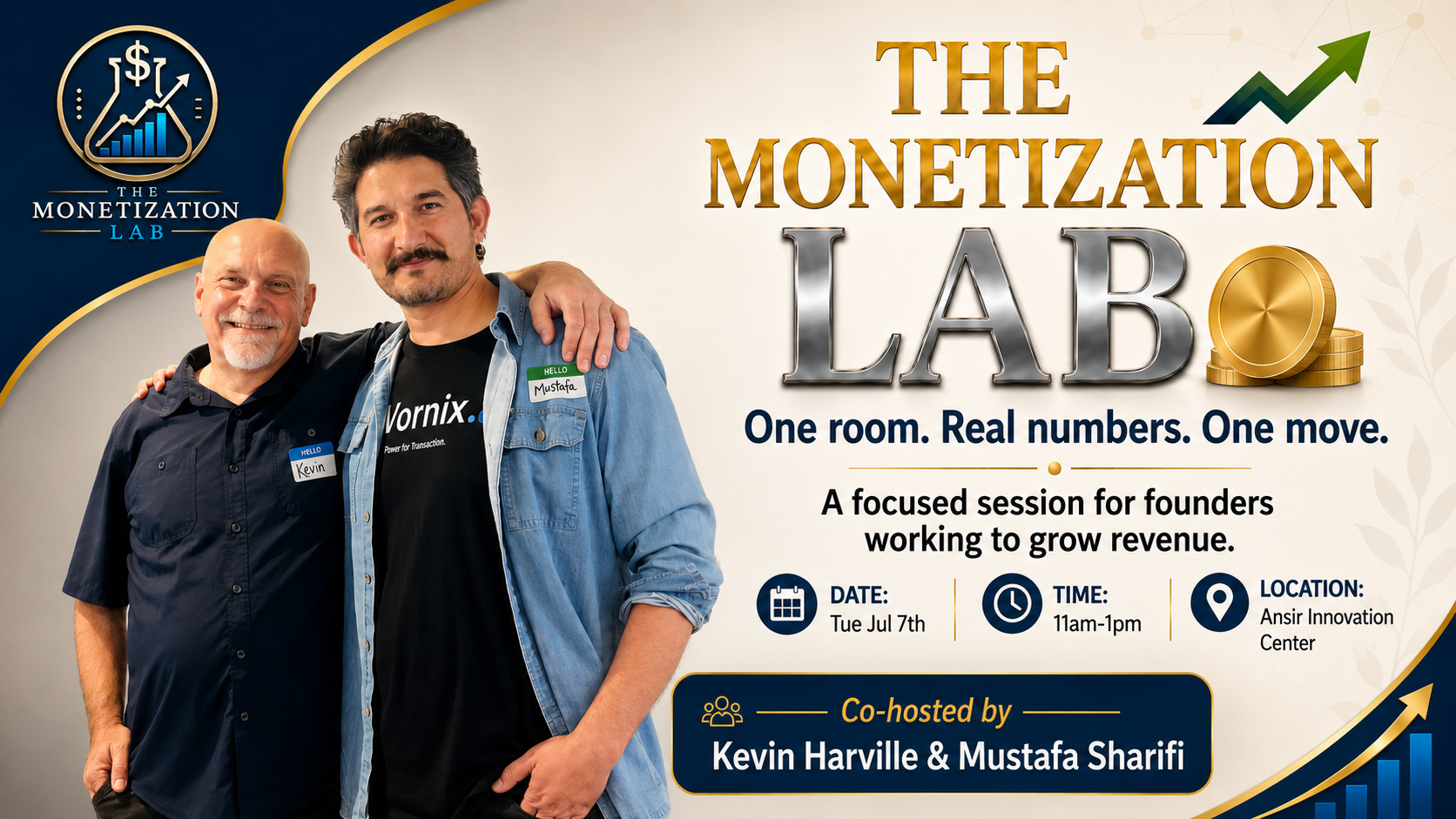 The Monetization Lab: How to Find Premium Clients in San Diego