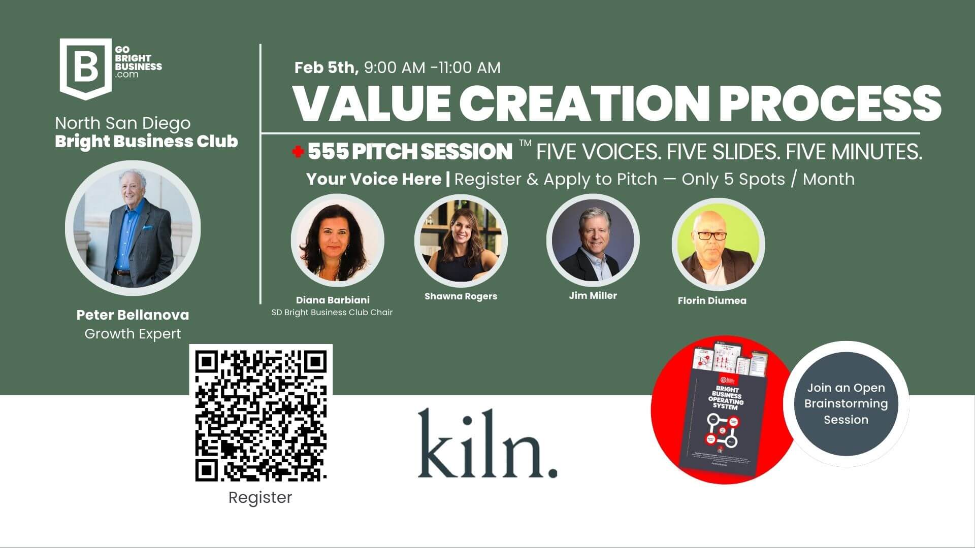 Value Creation Process + Pitch Session