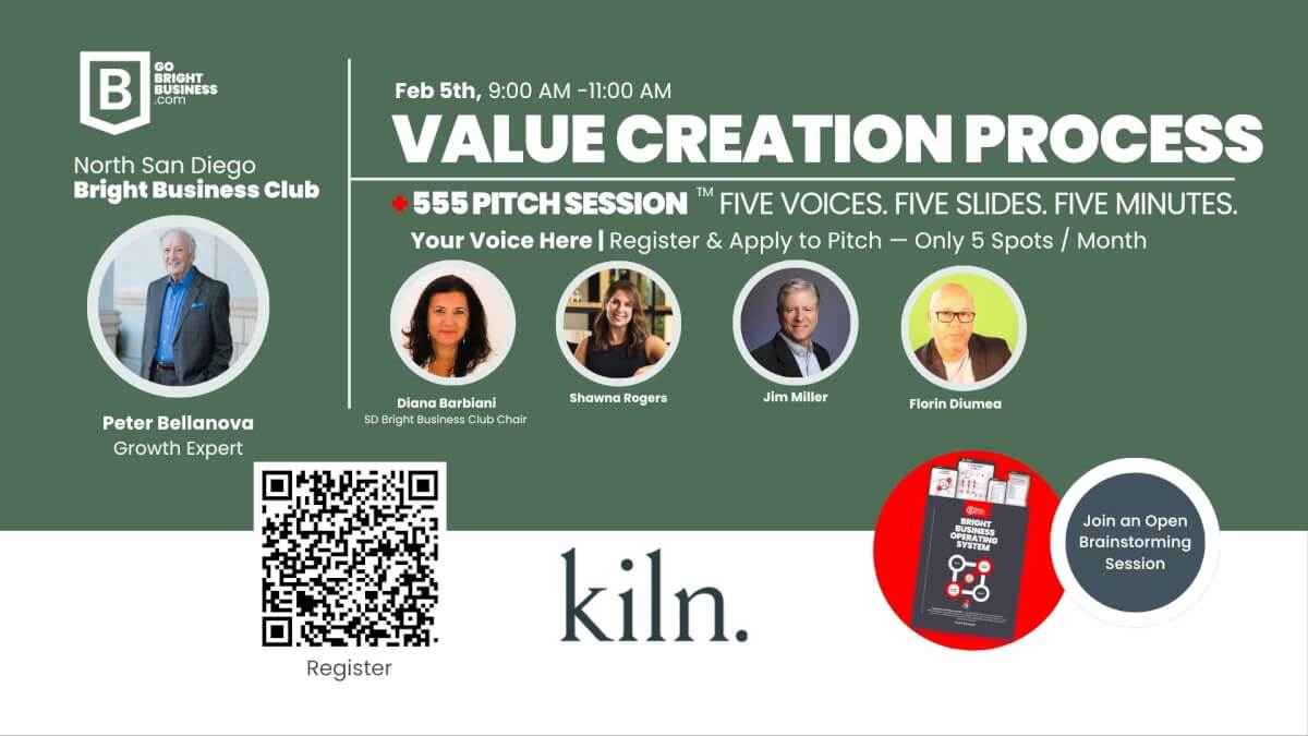Value Creation Process + Pitch Session
