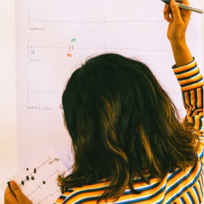 Creating A Holistic-Space: For Entreprenuers Workshop