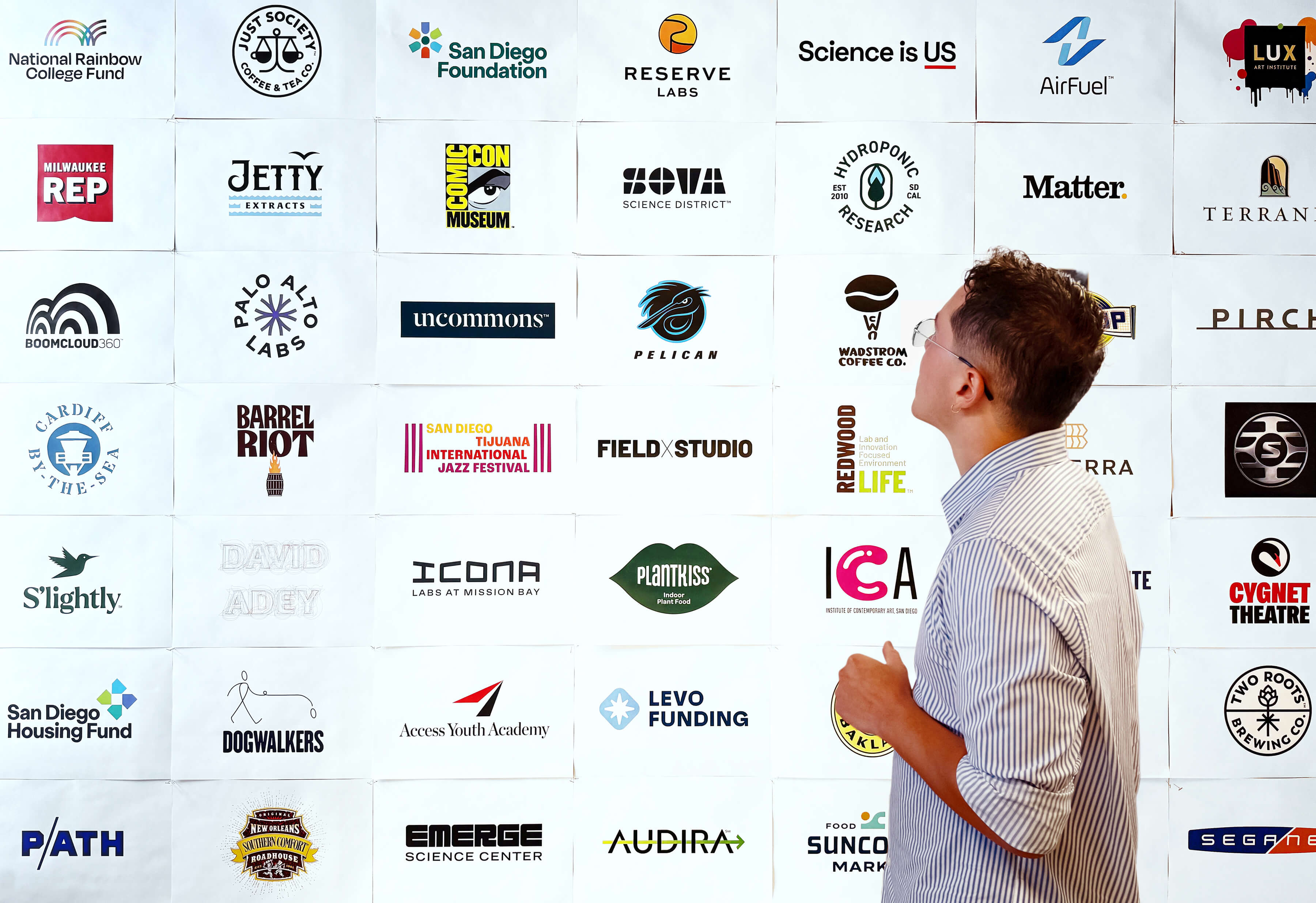 MiresBall Design Studio Tour - Session One