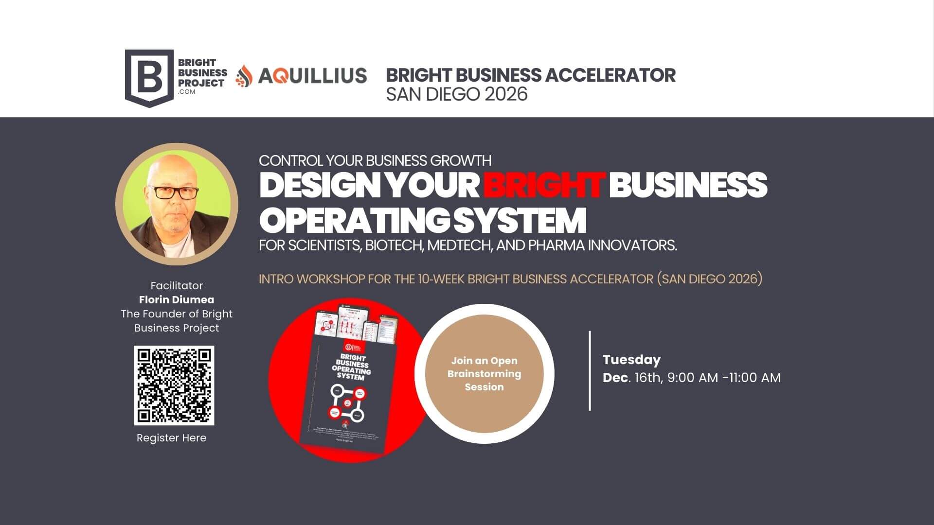 Designing Your Business Operating System!