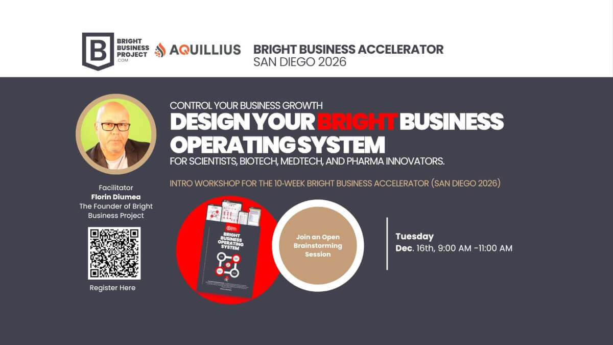 Designing Your Business Operating System!