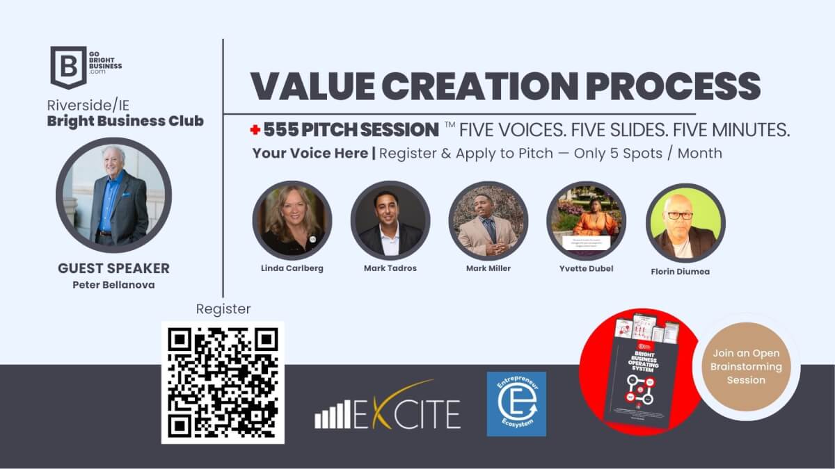 IE — Value Creation Process