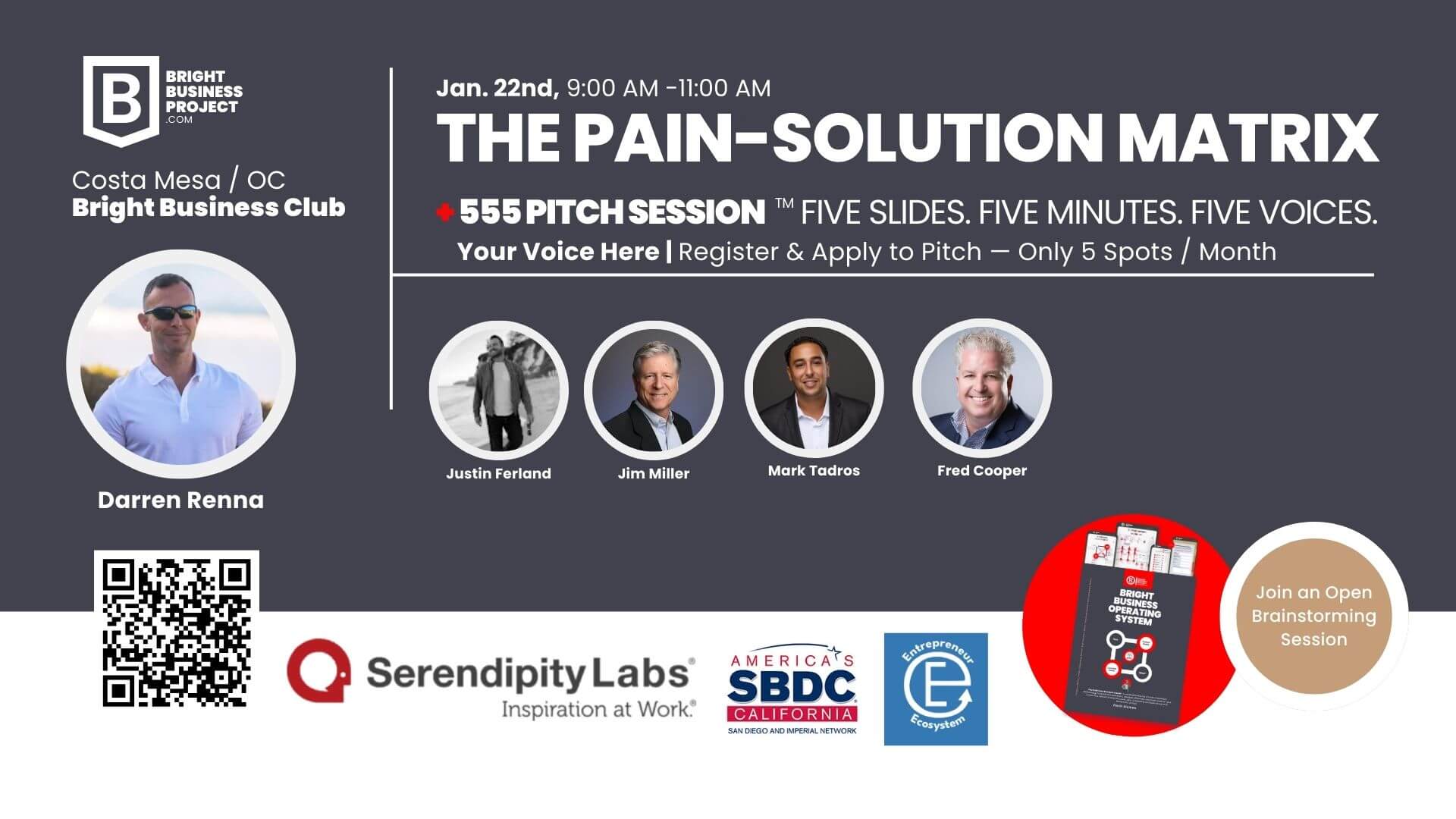 OC — The Pain-Solution Matrix