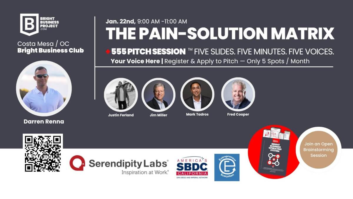 OC — The Pain-Solution Matrix