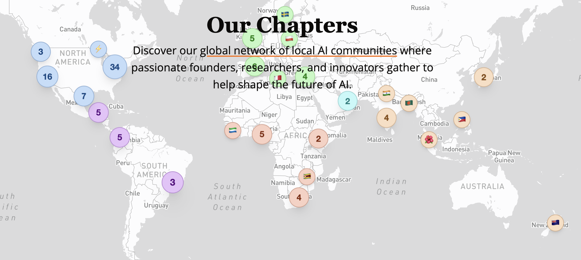 Lunch & Learn | AI Collective San Diego Chapter 