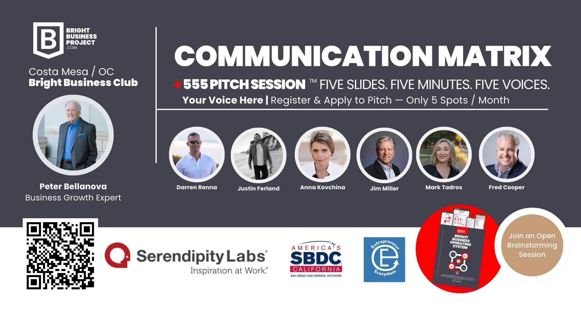 OC — Communication Matrix