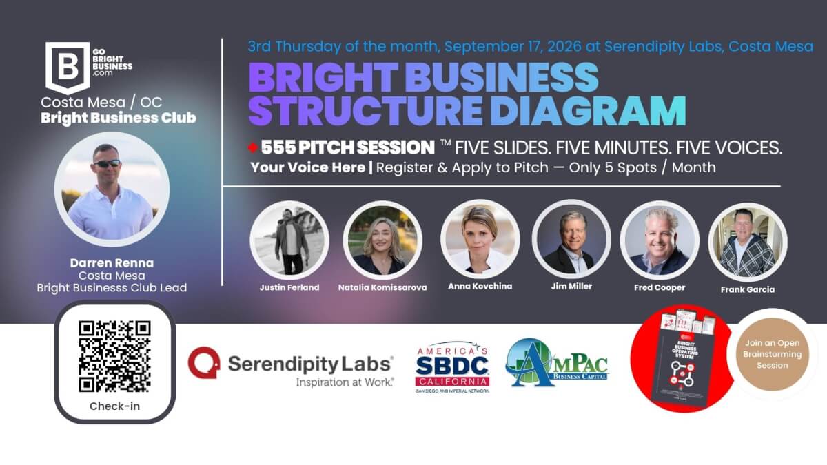 Costa Mesa - Founders & Experts Collaborative, Costa Mesa