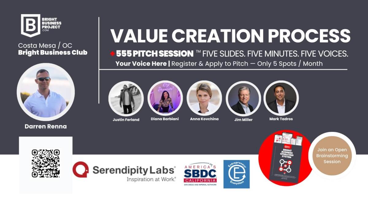 OC — Value Creation Process
