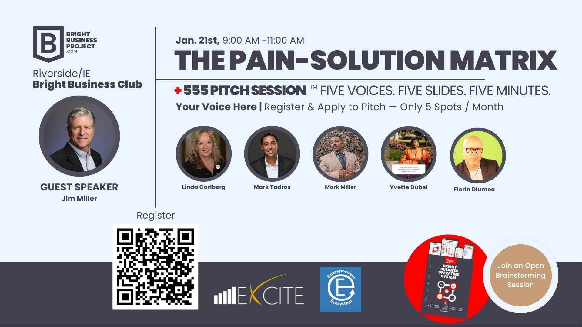 IE— The Pain-Solution Matrix