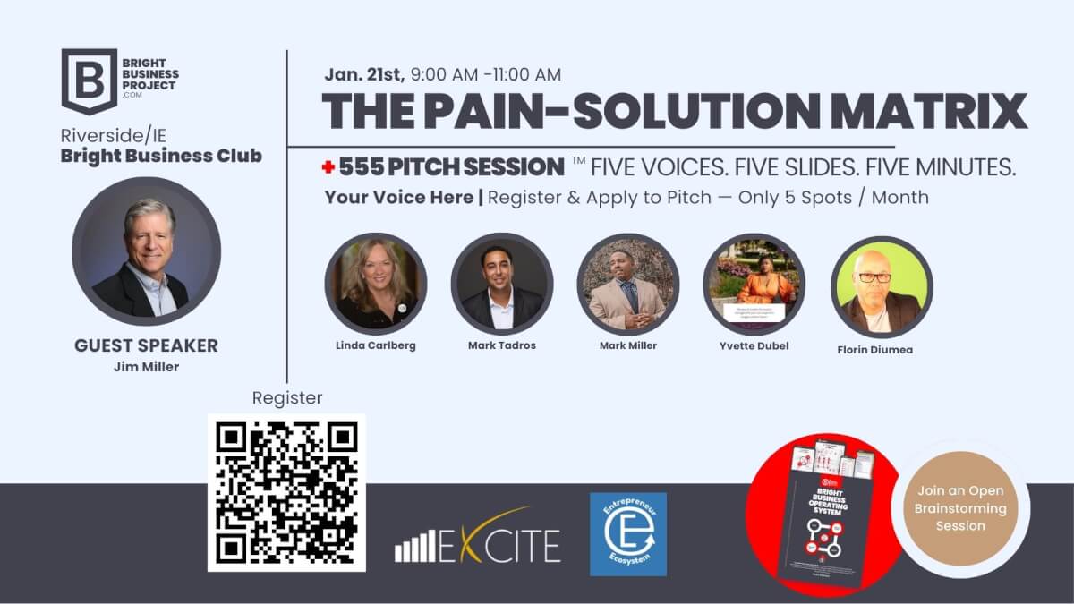 IE— The Pain-Solution Matrix