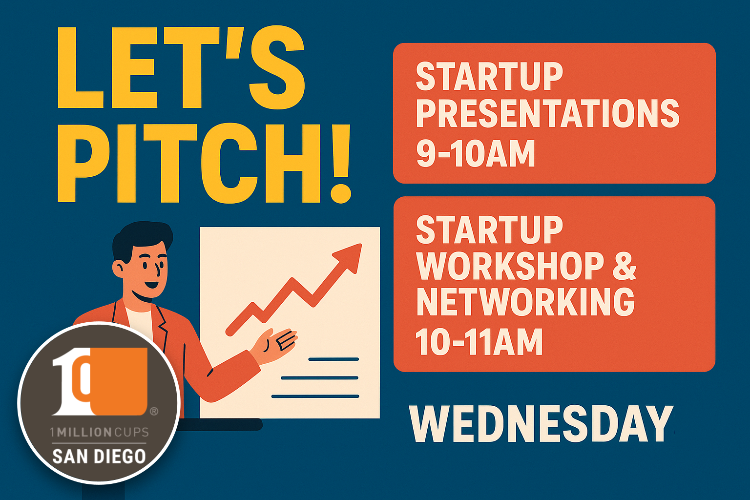 1MillionCups: Fueling startups from ideation to investment [+ NETWORKING]