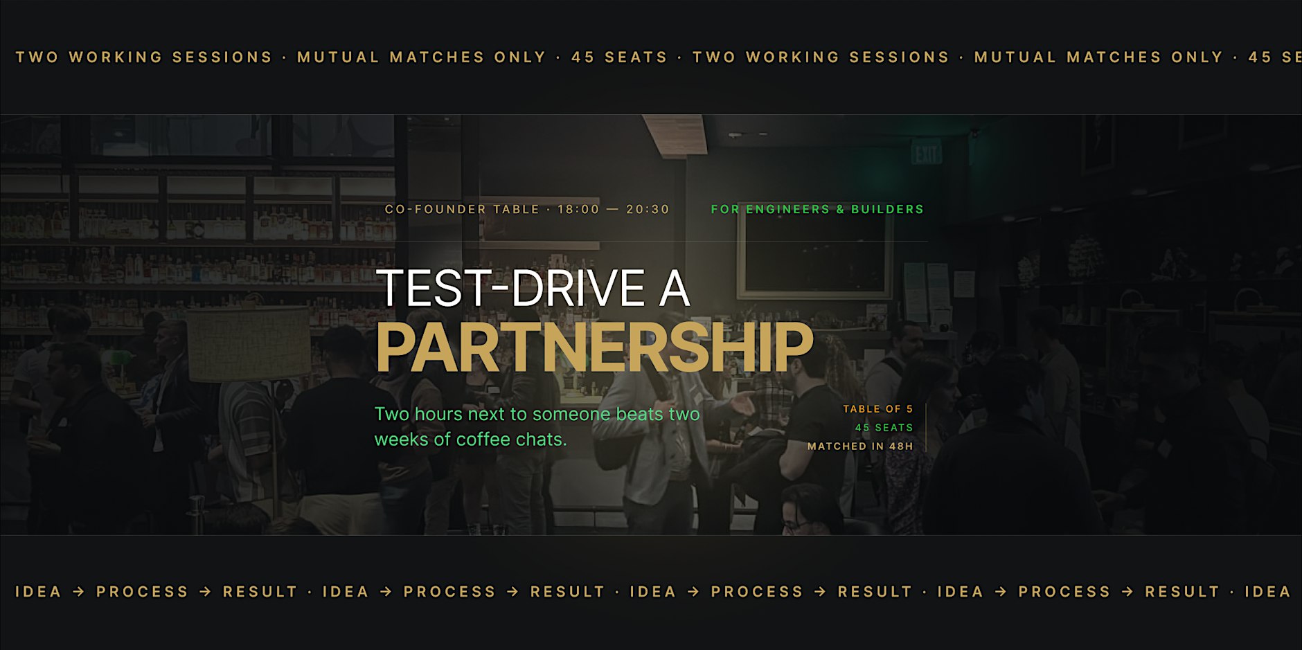 Los Angeles Tech Networking: Test-Drive a Partnership Before You Commit