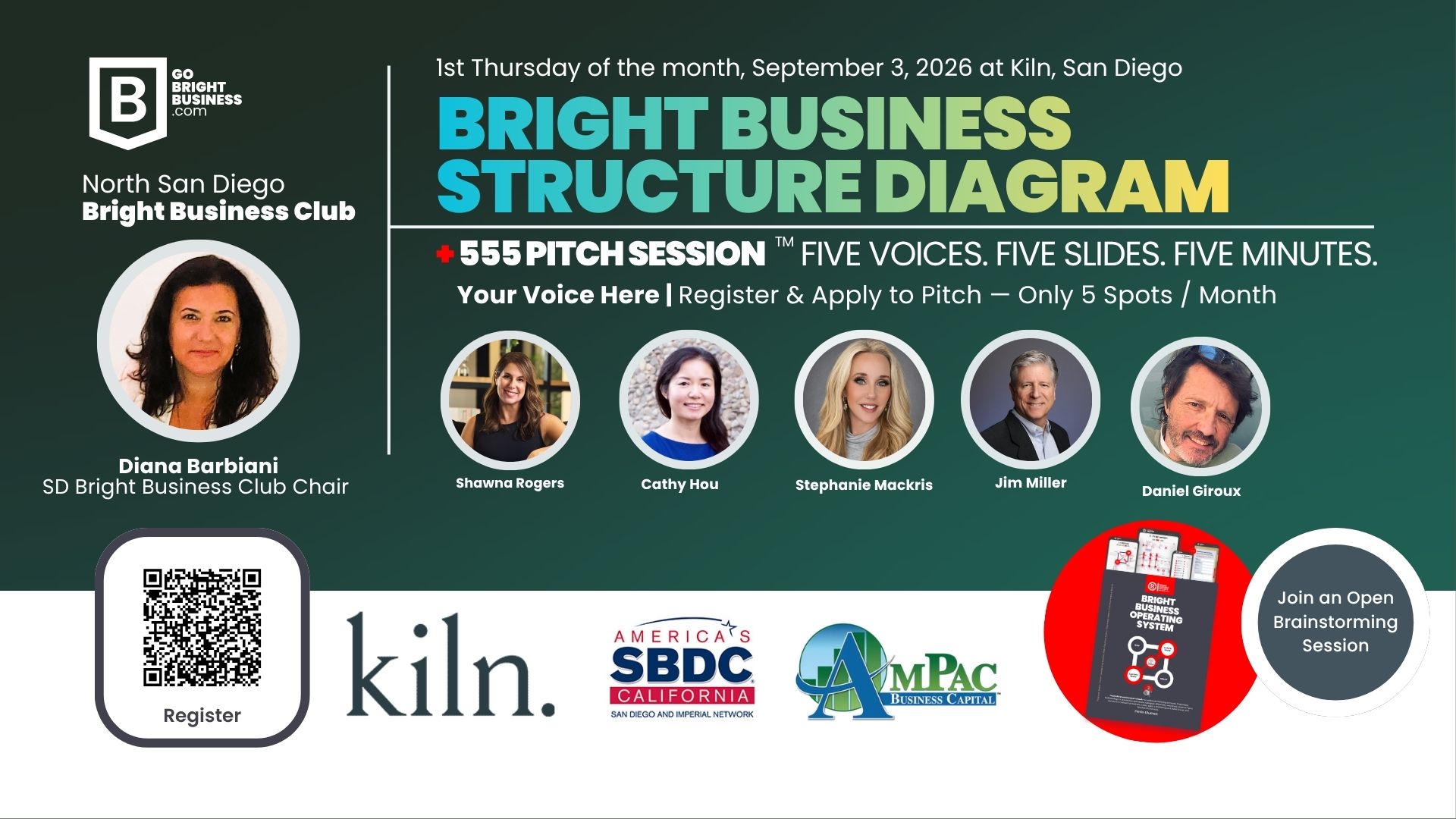 San Diego Bright Business Club: Monthly Founders and Experts Collaborative Meeting  