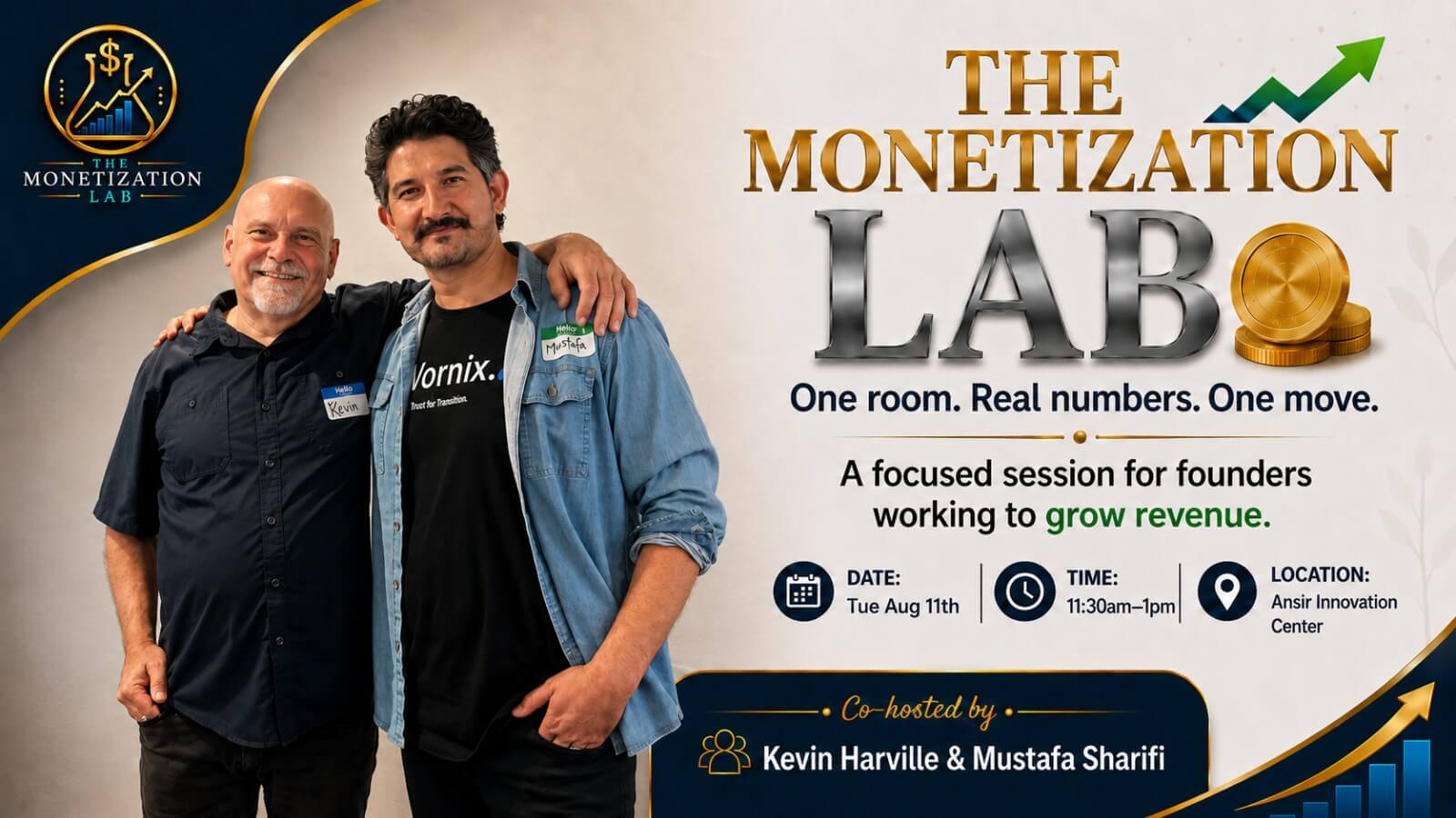 The Monetization Lab - What Will Move Your Needle?