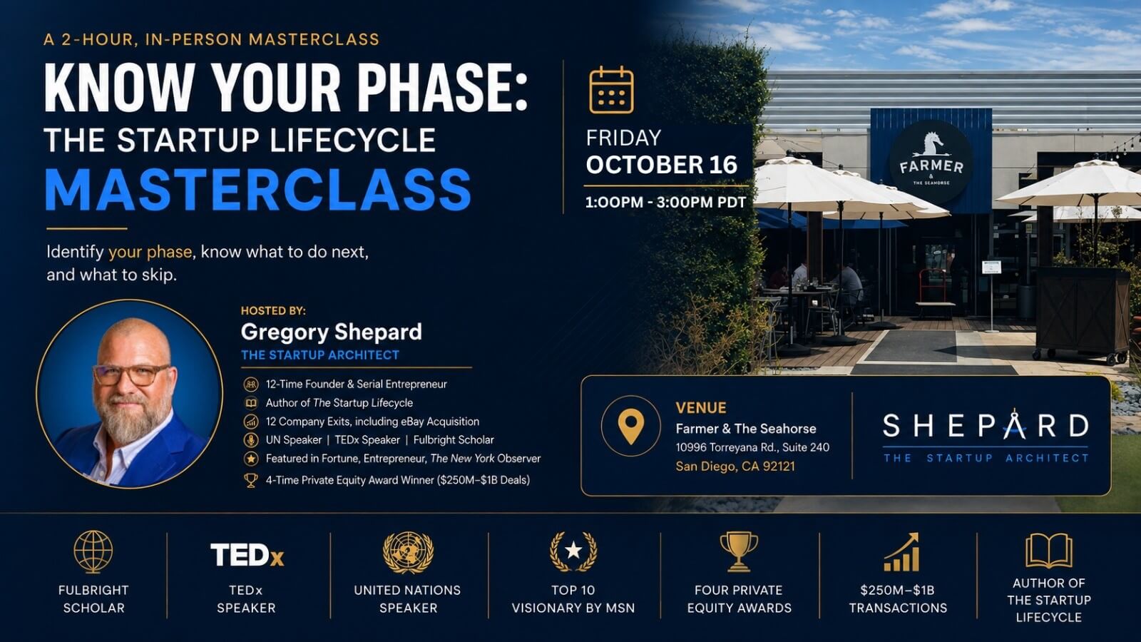 Know Your Phase: The Startup Lifecycle Masterclass with Gregory Shepard