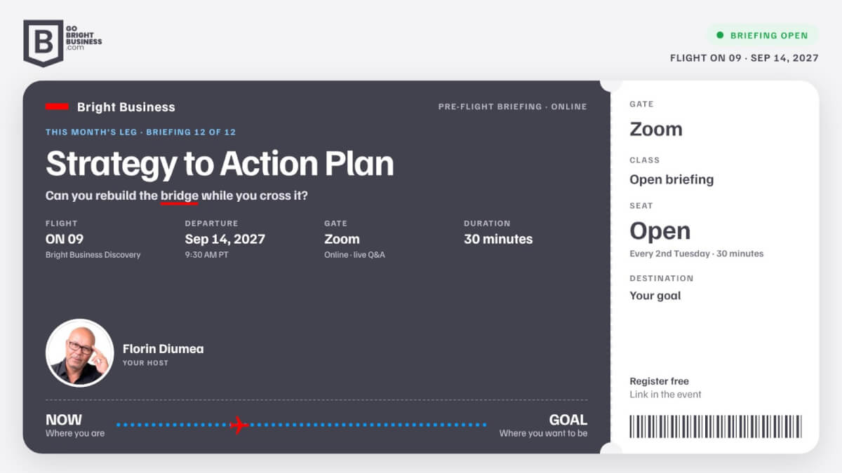 Bright Business Discovery: How Bright Business Can Turn Your Strategy into an Action Plan