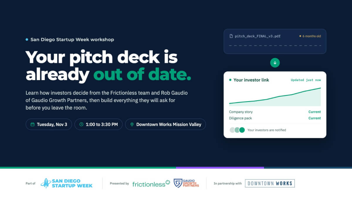 Your Pitch Deck Is Already Out of Date
