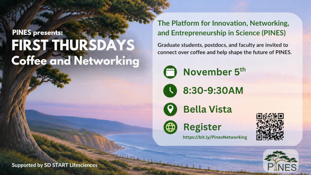 First Thusdays Coffe and Networking